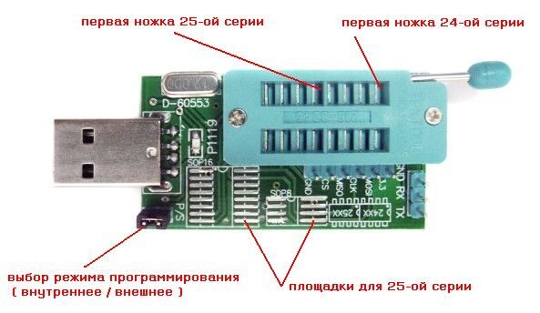 USB программатор на CH341A